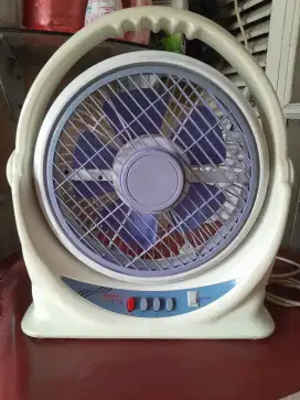 Jual kipas Maspion