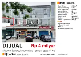 Ruko modern square Modernland daerah Tangerang