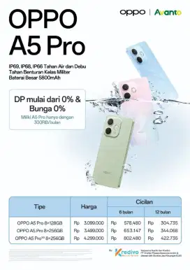 OPPO Kredit Pake Avanto mudah,murah, dan Cepat Tanpa Dp.0%