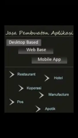 Program/Aplikasi Pos, Hotel, Apotik dll (Tailor made)