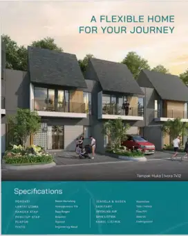 Launching Cluster Baru Ivora Summarecon Bandung Dapatkan Promo Menarik
