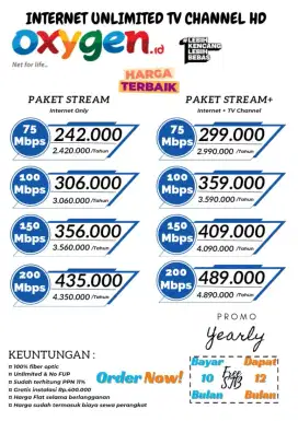 Internet Wifi oxygen.id
