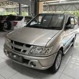 Panther LS Turbo Manual 2007 .Plat AG.