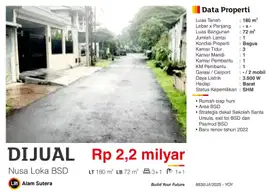 Dijual Rumah Bagus Siap Huni SHM Nusa Loka BSD Dekat Santa Ursula