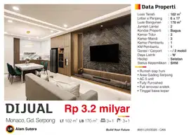 Dijual Rumah Full Furnish Terenovasi SHM di Monaco Gading Serpong