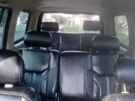 Bismillah mobil kesayang panther 2014