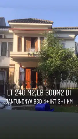 Dijual Rumah Bagus Baru Dibangun Depan Taman di Puspitaloka Bsd