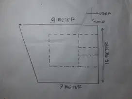 hunian serba lengkap hadap timur, taman dan bentuk hoki