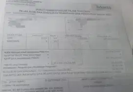 Dijual Tanah Kosong Jakarta Barat