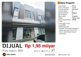 Dijual Ruko Siap Usaha Sebelah Universitas Atmajaya BSD City