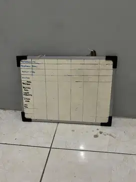 papan tulis besar murah