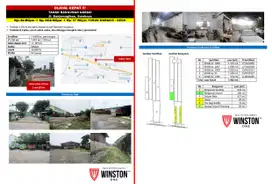 Tanah + Bangunan  Jl. Raya Manukan Kulon