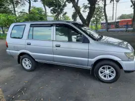 Panther New 2006