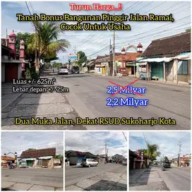 Dibawah Pasaran, Tanah + Bangunan Pinggir Jalan Ramai Sukoharjo Kota