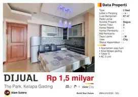 Dijual Apartemen 2BR Furnished The Park  Residences Kelapa Gading