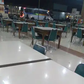 Cari kerja di Jogjakarta, Gaji UMR.