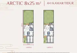 Dijual cepat rumah pik2 type arctic bagus banget