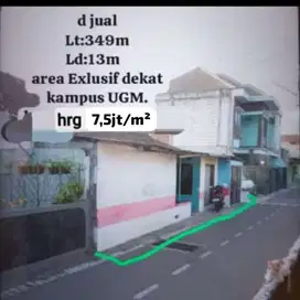 Tanah Strategis Pogung Ring 1 Kampus UGM