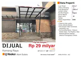 Dijual Ruang Usaha 3 lantai SHM Murah Banget di Kemang JakSel
