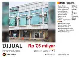 Dijual Ruko Siap Usaha  3 Lantai Strategis Hadap Tol di Jakarta Barat