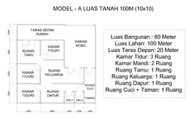 Rumah Permanen Siap Huni