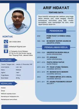 Mencari pekerjaan driver