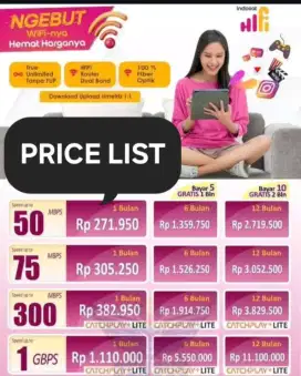 WIFI INDOSAT HIFI