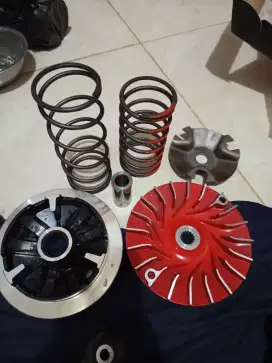 Pully Kawahara Aerox