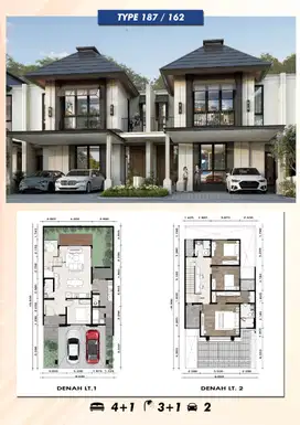 Averon Rumah Kota wisata cibubur