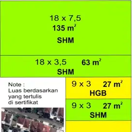 Tanan Bangunan - Wisma Permai Tengah