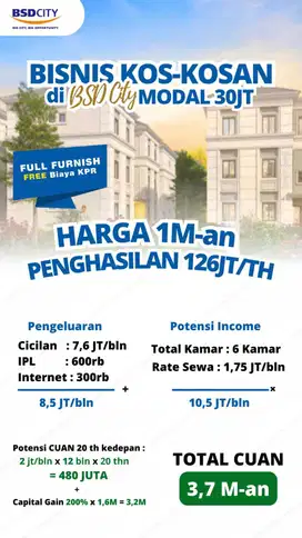 Rumah Kost Murah Alesha House at Vanya Park BSD Tangerang Selatan