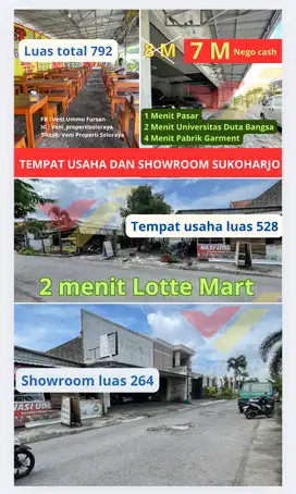 JUAL TEMPAT USAHA PUJASERA dan SHOWROOM SUKOHARJO