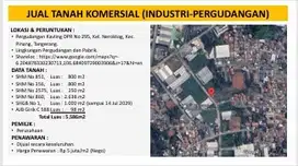 Dijual Tanah Komersial Pergudangan Kavling DPR Kec Pinang Tangerang