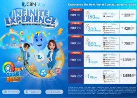 Wifi fiber My Republic, CBN, & Hifi Indosat