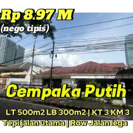 Dijual Murah Rumah Tepi Jalan Hitung Tanah di Cempaka Putih Jakpus