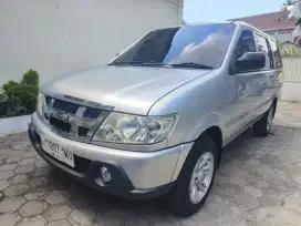 Panther LV turbo 2017