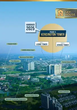 Sky House Bsd Tower Kensington 2BR Ukuran 51 meter