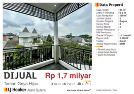 Dijual Rumah Siap Huni Semi Furnish Bagus di Griya Sutera TangSel