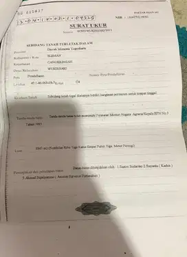 Tanah SHM Murah Cangkringan Sleman Yogyakarta