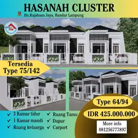 RUMAH MURAH DI TENGAH PUSAT KOTA BANDAR LAMPUNG