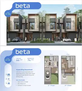 Rumah Alam Sutera 1 M an 2 Lantai