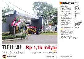 Dijual Rumah Semi Furnished Murah di Viola Graha Raya TangSel