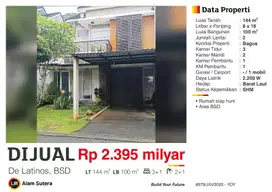 Dijual Rumah SHM Semi Furnish Cluster Costa Rica De Latinos BSD