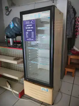 Showcase panasonic