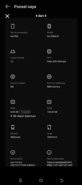 ITEL RS 4 . . .