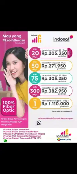 Wifi mnc by indosat