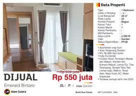 Dijual Apartemen 1BR Full Furnished Murah Emerald Bintaro TangSel