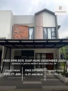 Rumah Di Selatan Jakarta BLOSSOM Park Residance  Di Bawah 1M