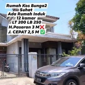 Rumah Kos Dan Rumah Induk Bunga Bunga Suhat Malang Kota