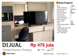 Dijual Apartment 1BR Full Furnished Murah Orange County Cikarang
